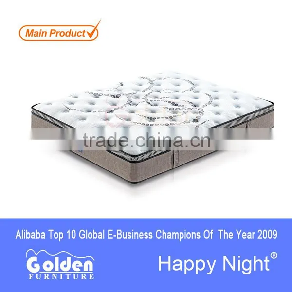 MIFF Fair Mattress Topper Happy Dream Memory Foam Mattress S8341# photo-2