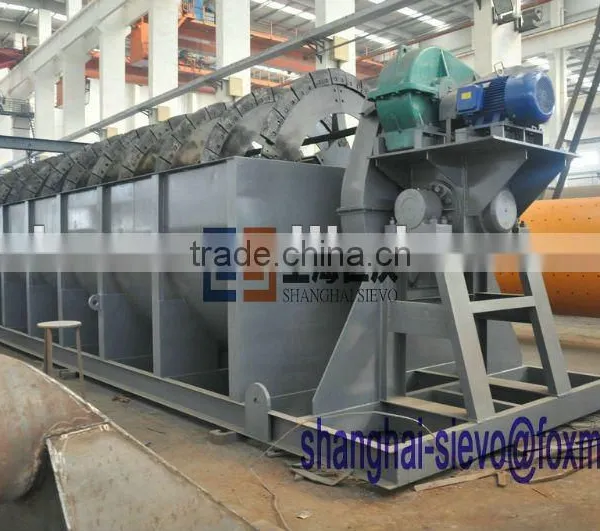 vertical spiral classifier / classifier shanghai china