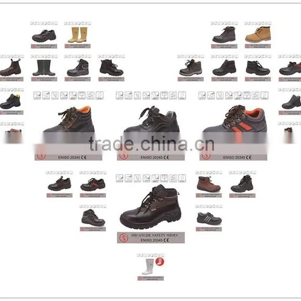PU Steel Toe Cap Safety Work Boots Safety Shoe Price photo-3