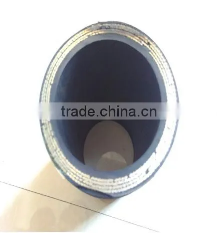Spiraled Rubber Hose photo-3