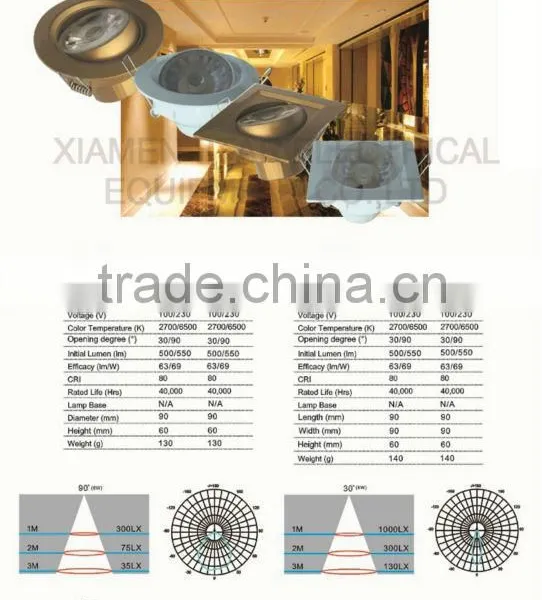 LED Ceiling Lamp photo-3