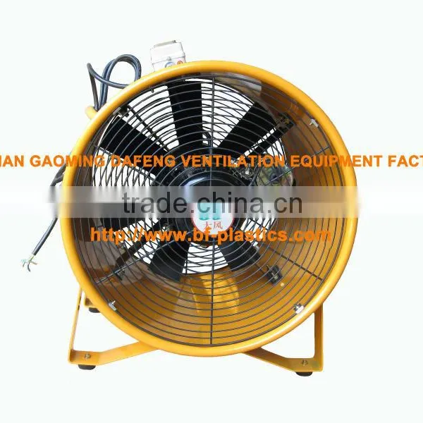 450mm 1700W Industrial Axial Ventilator Fan photo-2