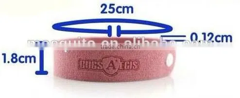 Import Fiber Mosquito Band.& Bracelet From Baolijin Cosmetics photo-3