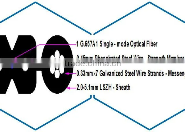 30 Meters Free Sample for 4 Core Outdoor Aerial FTTH Drop Cable photo-4