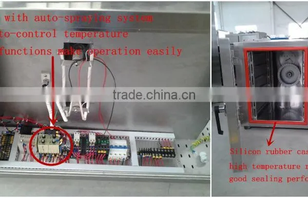 Good Performance With Competitive Price Gas Hot-air Convection Oven photo-4