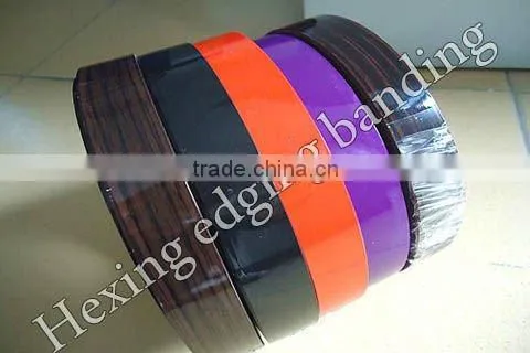 Flexible ABS Edge Banding photo-2