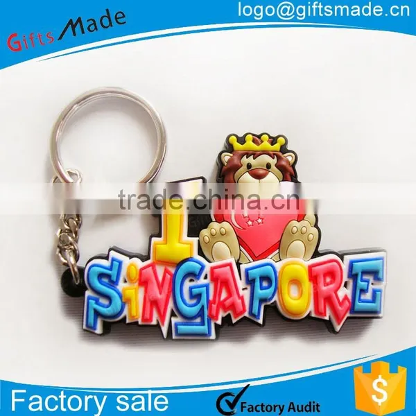Cheap Custom Made Plastic Acrylic Souvenir Fashion Photo Keychain,metal Leather Led Bottle Opener Key Chain Flashlight photo-3