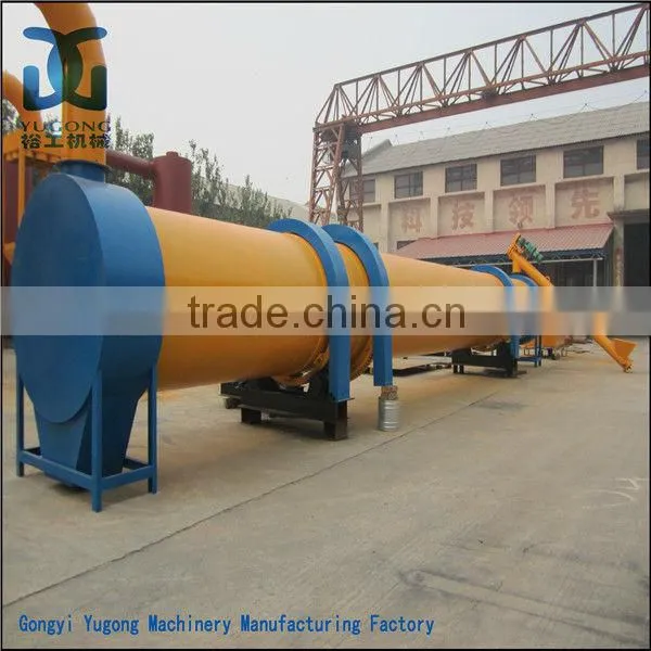 CE Approved Industrial Wood Sawdust Dryer,Wood Chips Dryer,Rotary Dryer Machine photo-5