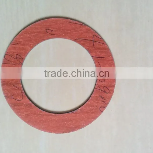 20rational Construction Set Motorcycle Gasket M,aterial photo-2