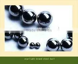 Aisi1015 G1000 Carbon Steel Ball for Valves