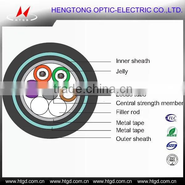Direct Buried Optic Fiber Cable(GYFTA53 Type) photo-2