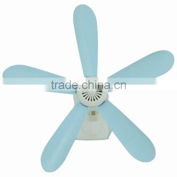 Kawachi 5 Blades Adjustable Clip Fan (Sky Blue & White) photo-3