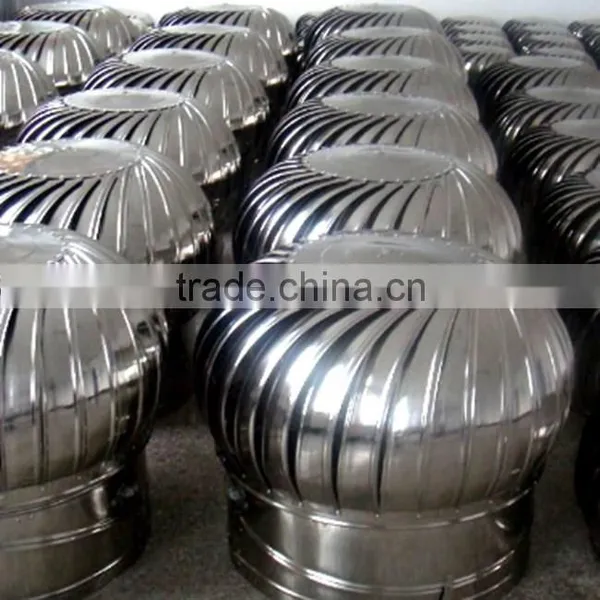 Industrial/Factory/Warehouse Roof Ventilation System photo-4
