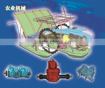 F-HPVMF-18-R-02 Hydrostatic Transmission for Combine Harvester,hydraulic System Parts photo-2