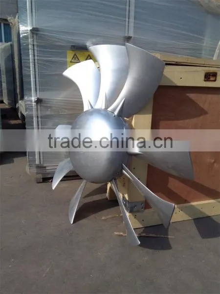 Axial Impeller photo-2