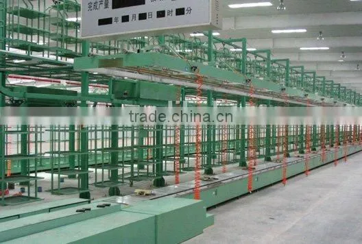Conveying Line photo-3