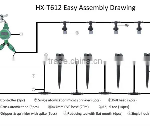 Huixin Automatic Watering Kits for Garden Usage photo-2