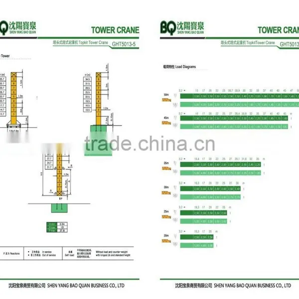 MC85B Stationary Type Tower Crane for Sale photo-5