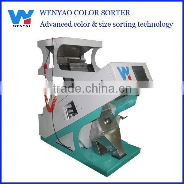 2017 Intelligent Image Double Side Ccd Camera Mixed Plastic Optical Sorting Machine photo-4