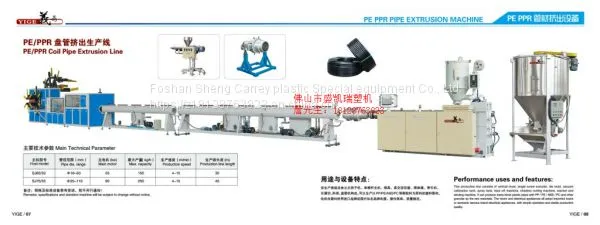 PE Coil Extruder Production Line photo-2