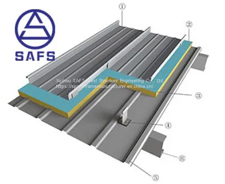 Aluminum Alloy Standing Seam Roofing System photo-3