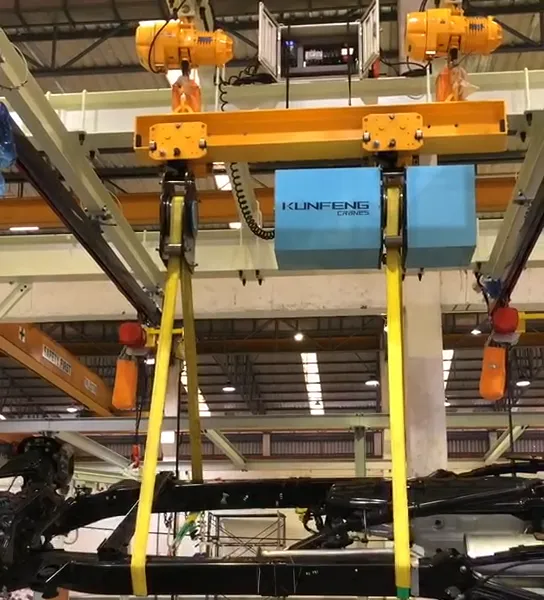 360 Degree Belt Load Turning Device for Cranes photo-3