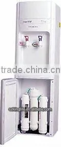 Dispenser in Construction & Real Estate