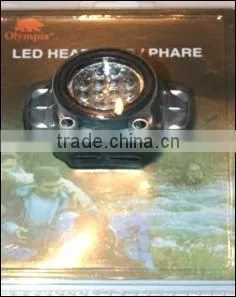LED Headlight