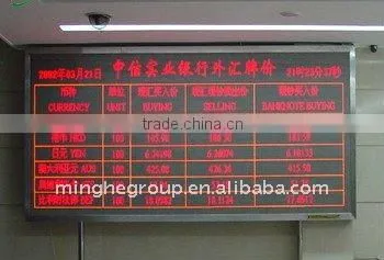 Single Color & Full Color Led Display