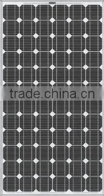 Solar Panel Price photo-3