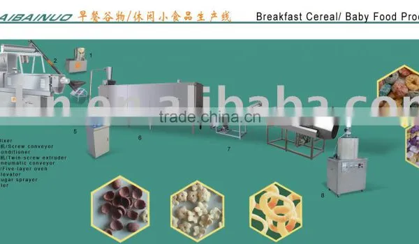 Grains Machines Suppliers