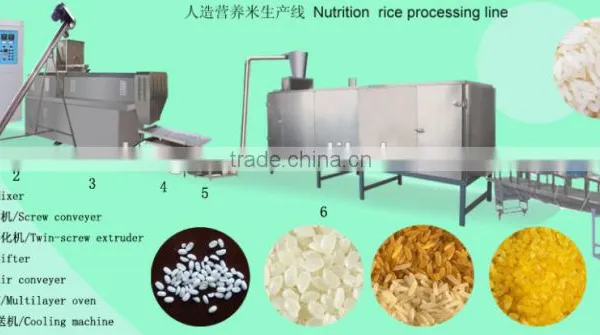 Instant Rice/nutritional Rice/artificial Rice Machinery photo-3