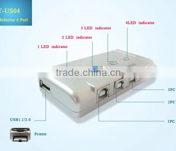 USB Selector With 4 Ports photo-3