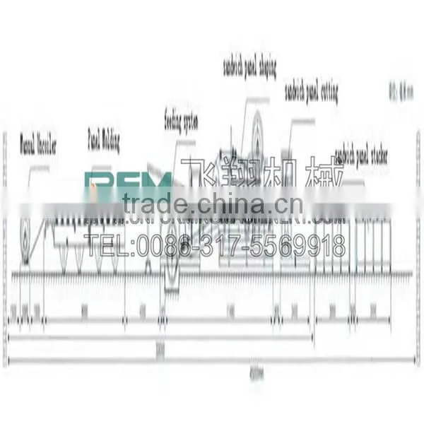 FX Eps Sandwich Panels Structural Insulated Panels Sips House photo-3