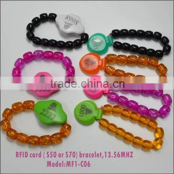 Professional Smart Card Clothing UHF RFID Tag Manufacturer For Gym,Sauna Cabinet photo-2