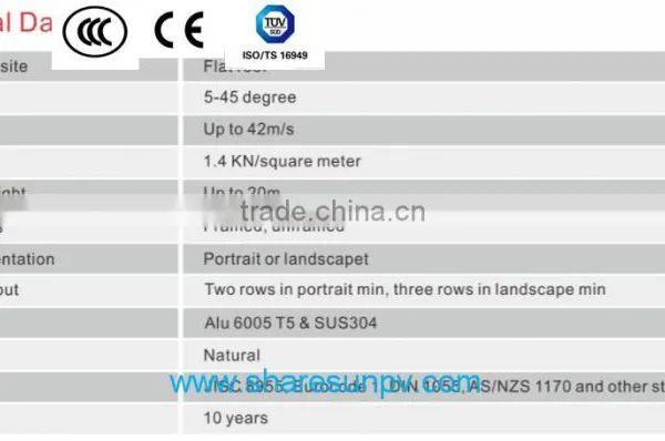 Solar Panel Mounts for Flat Roof Mounting A photo-3