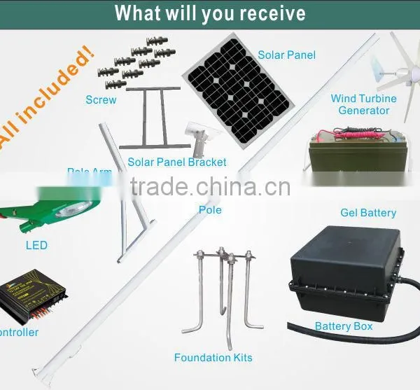 Energy Saving High Brightness Solar Power Led Street Light photo-3