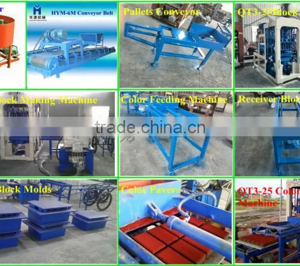 China Famous Factory Who Make the Small Scale Industries Machine for QT3-25 Concrete Block Making Machine photo-5