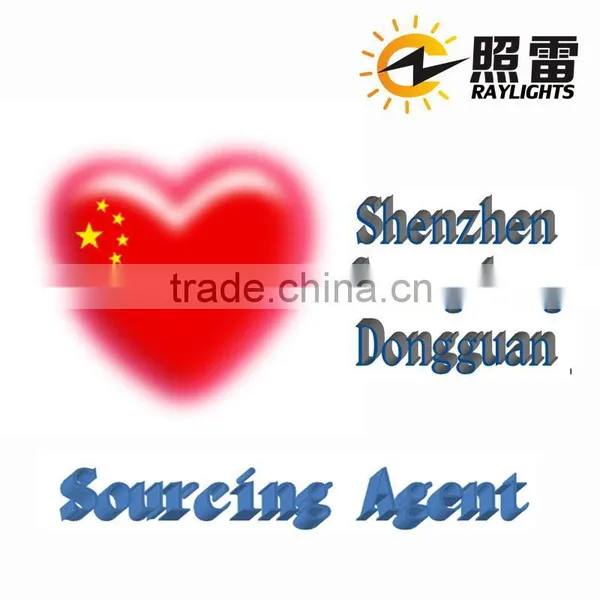 best export agent sourcing agent
