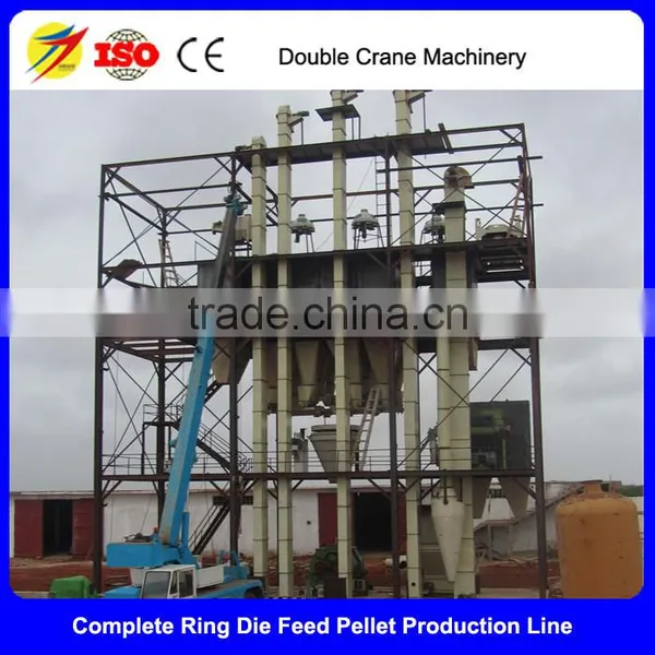 Animal Feed Processing Machine Line, Feed Processing Line