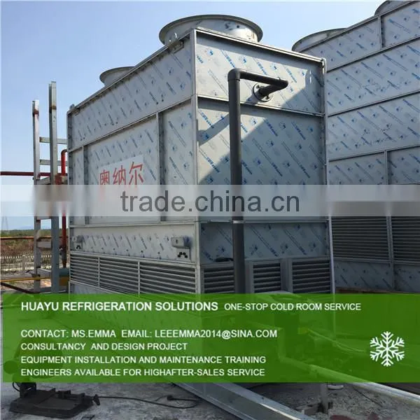 Air Cooling Evaporator Cold Storage Room photo-3