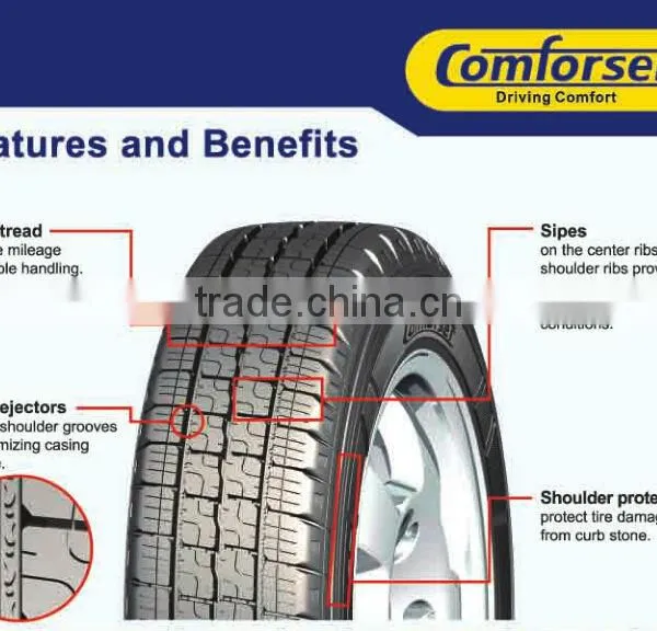 185/75R16C Commercial Vehicles Tire 2015 New Products photo-2