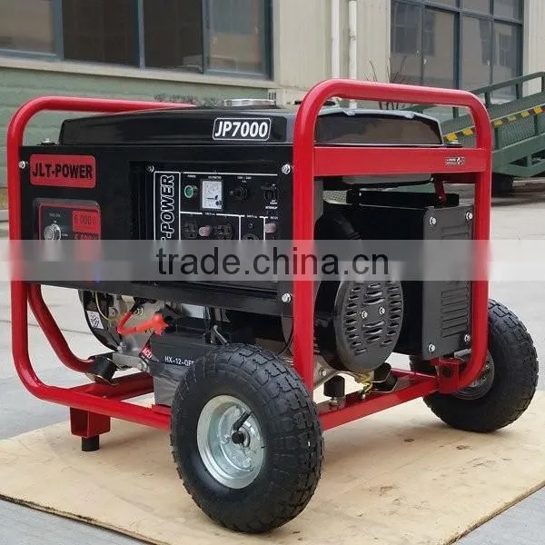 Backup Home Use Protable Gasoline Dynamo Generator Price photo-4