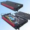 Fiber Splice & Distribution Management Box