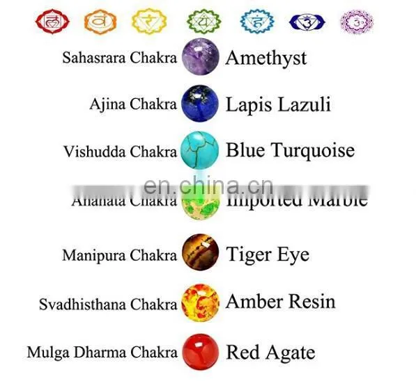 7 Chakra Natural Stone Yoga Bracelet Handmade Braided Rope Healing Beads Bracelet photo-2