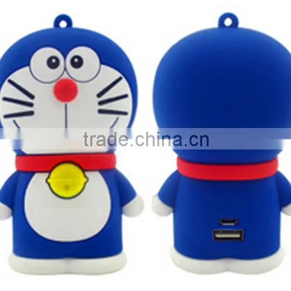 1 Years Warranty Cartoon Figure Power Bank Wikipedia photo-6