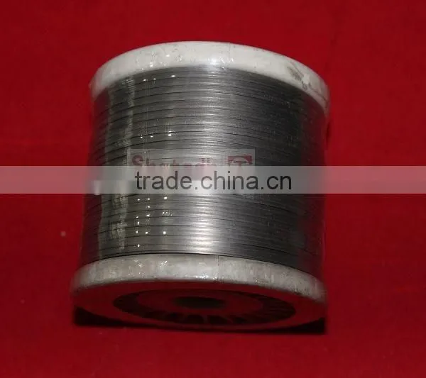 Nichrome Wire Ribbon photo-3