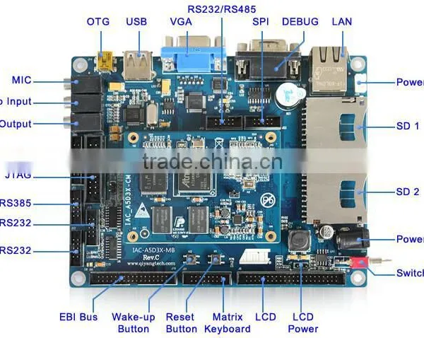 Flexible Portable LCD Screen Tft Display photo-4