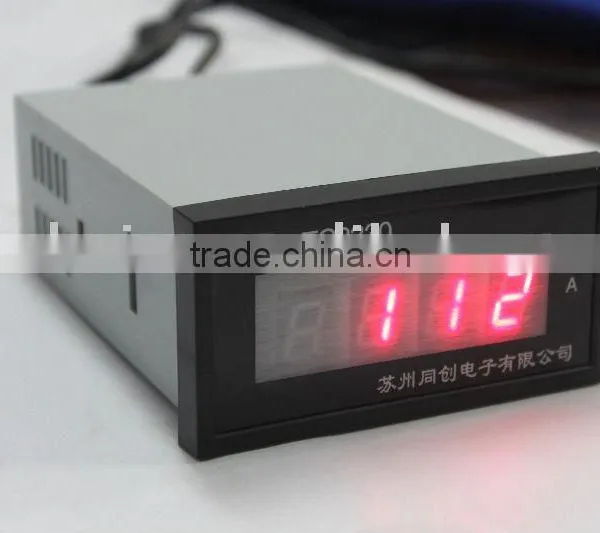 digital panel meters