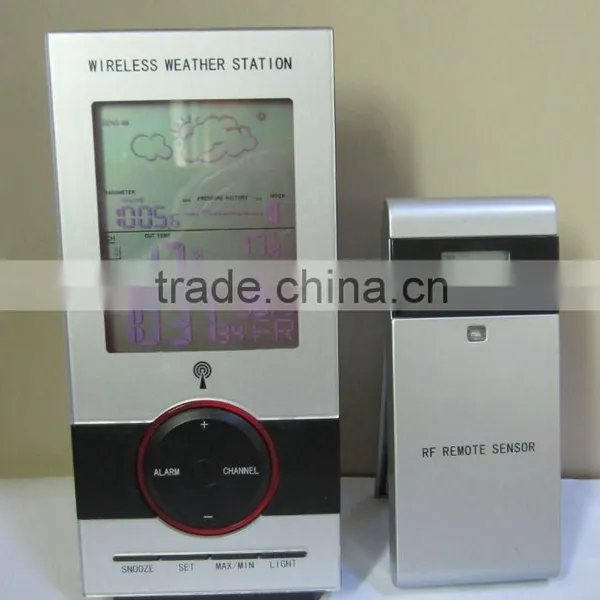 Wirless Weather Station
